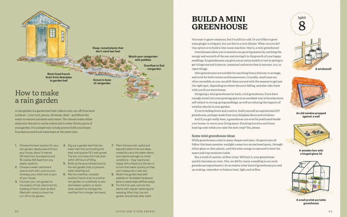 The Milkwood Permaculture Living Handbook by Kristen Bradley